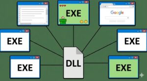 DLL (Dynamic Link Library) Nedir?